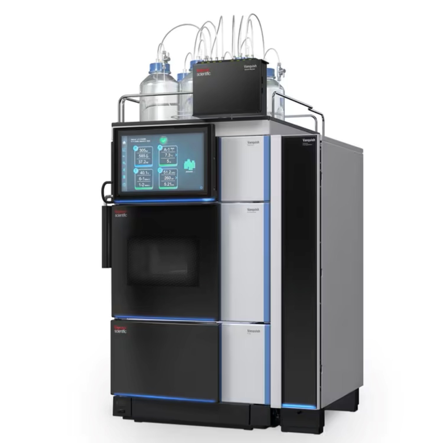 HPLC